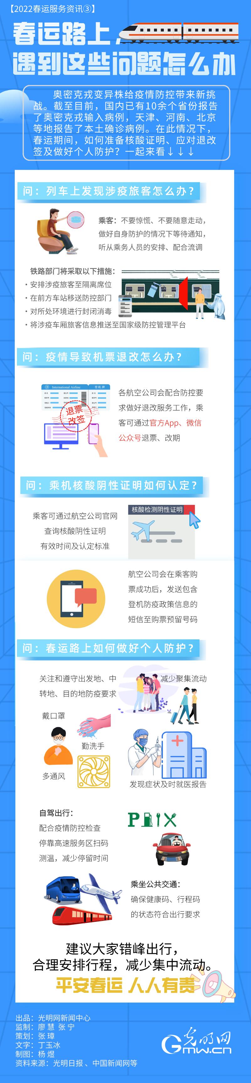 【2022春運服務(wù)資訊③】春運路上，遇到這些問題怎么辦