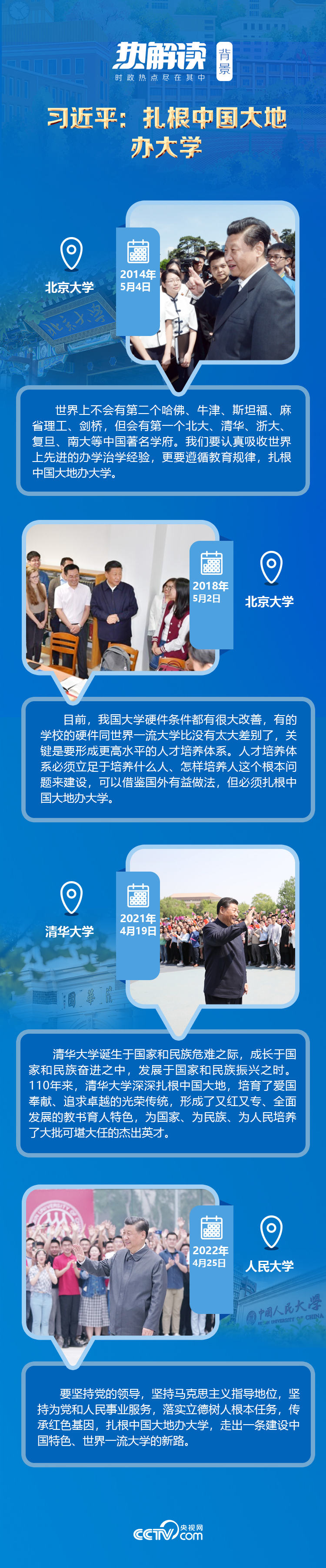 熱解讀｜在三所著名高校，總書(shū)記均強(qiáng)調(diào)同一要求