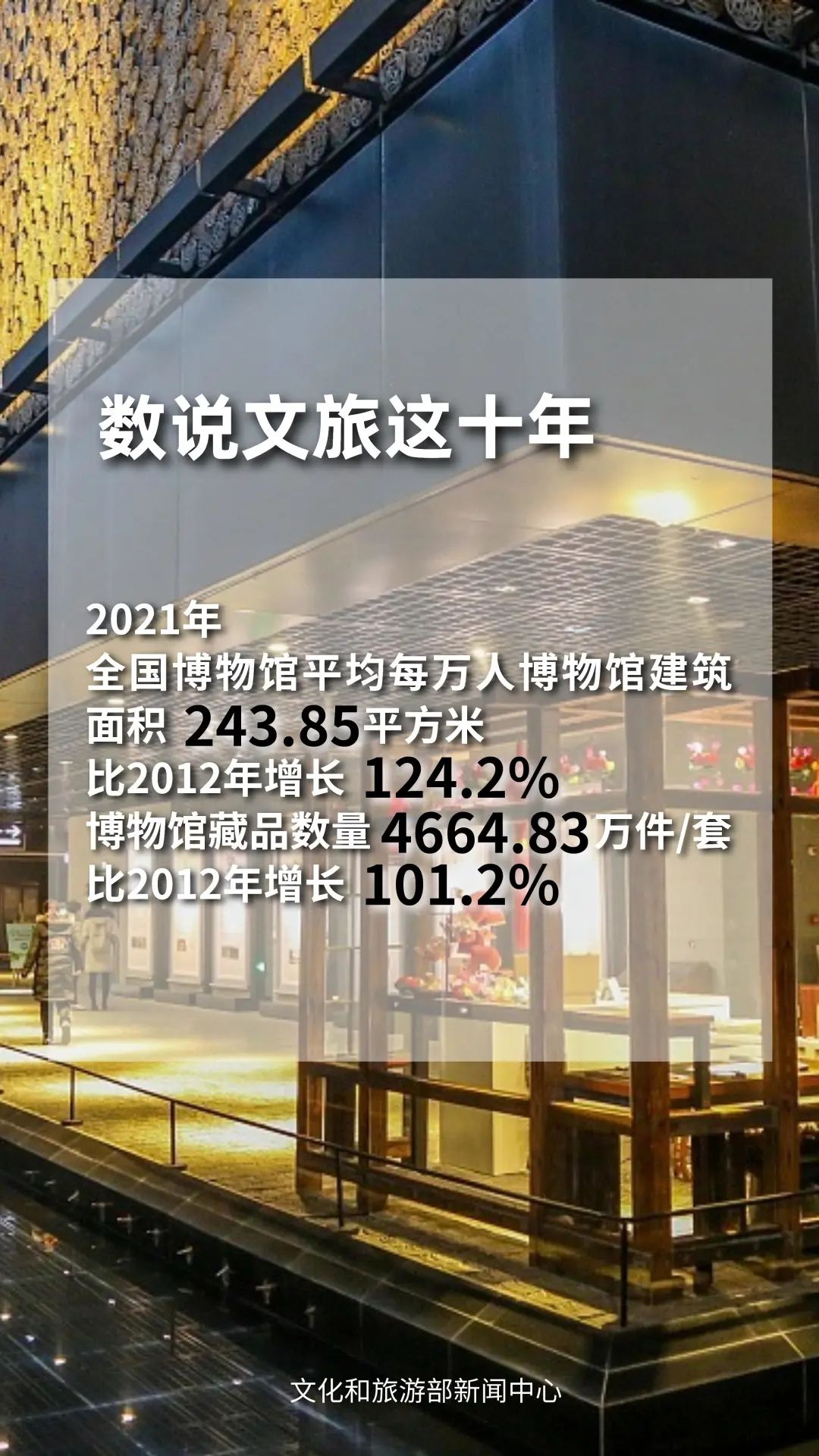 圖片來源：文化和旅游部官方政務(wù)新媒體平臺(tái)。