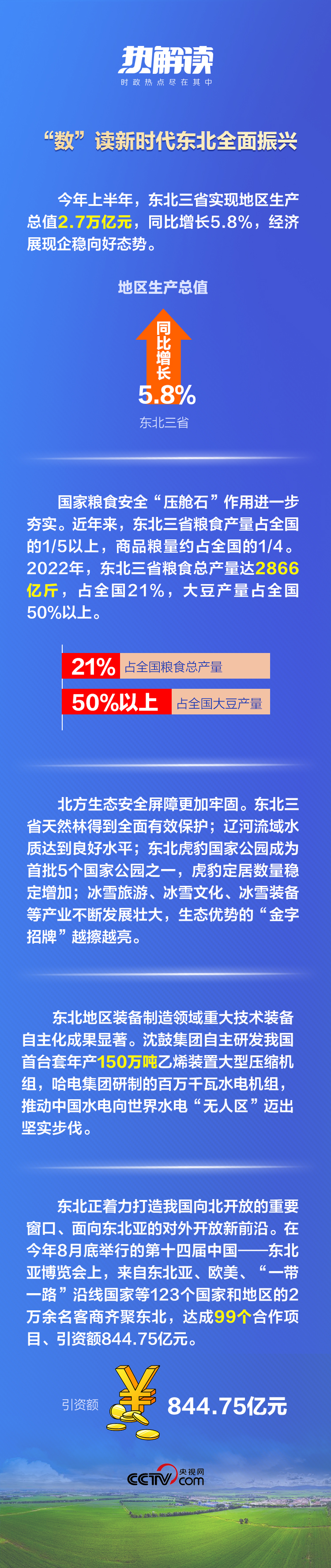 熱解讀丨重要座談會(huì)上，總書記這句話意味深長(zhǎng)
