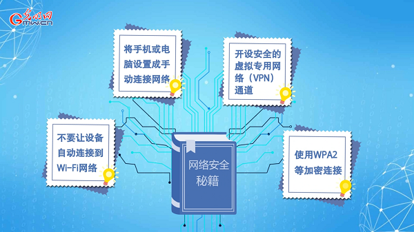 動(dòng)畫｜有些免費(fèi)Wi-Fi蹭不得，這樣連網(wǎng)才安全