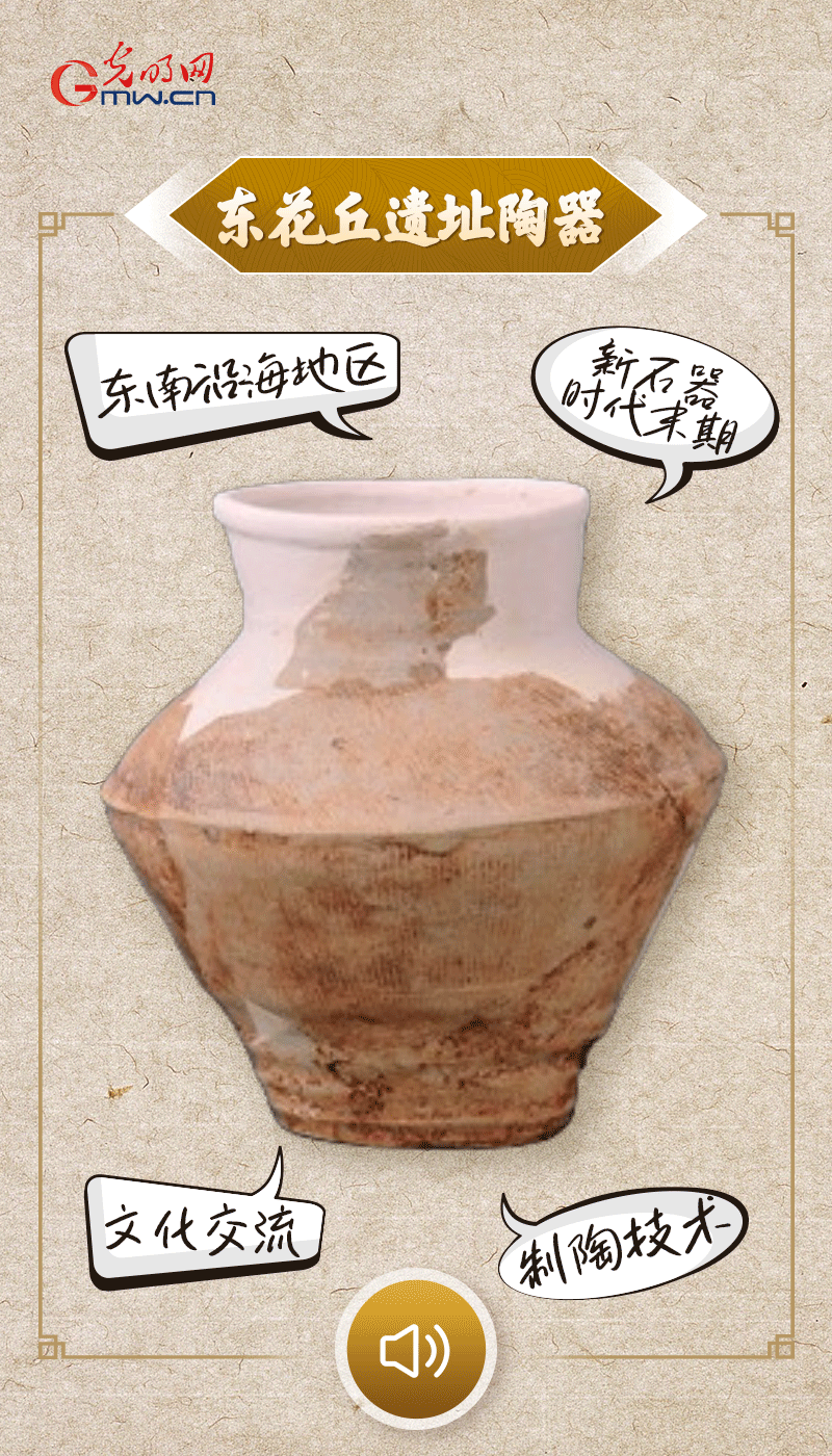 文物會說話 |@所有人，帶你看看“十大考古新發(fā)現(xiàn)”的新故事