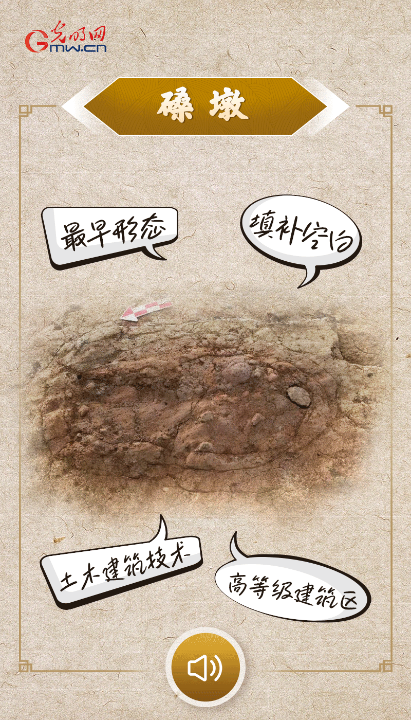 文物會說話 |@所有人，帶你看看“十大考古新發(fā)現(xiàn)”的新故事