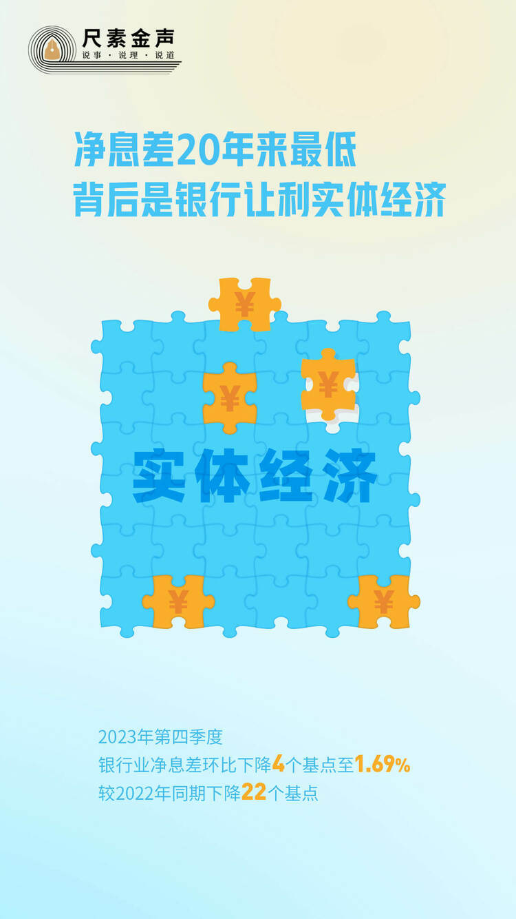 尺素金聲丨凈息差20年來最低，背后是銀行讓利實體經(jīng)濟