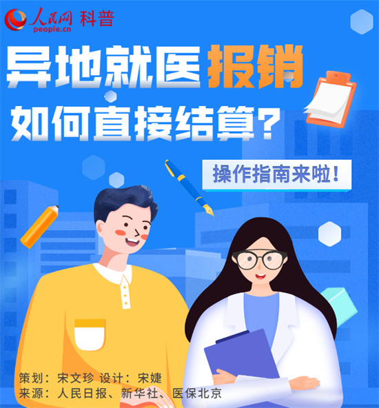 跨省異地就醫(yī)報(bào)銷，結(jié)算指南來了！