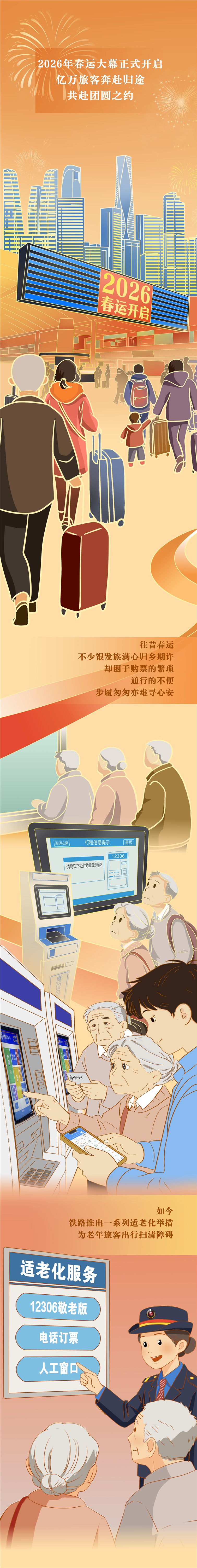 【騏驥迎新】漫評丨適老化服務(wù)讓春運(yùn)歸途更有溫度
